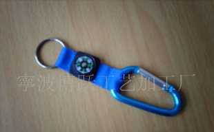 工作掛帶手機(jī)吊帶 拉鏈、繩帶、扣具與指南針的實(shí)用指南